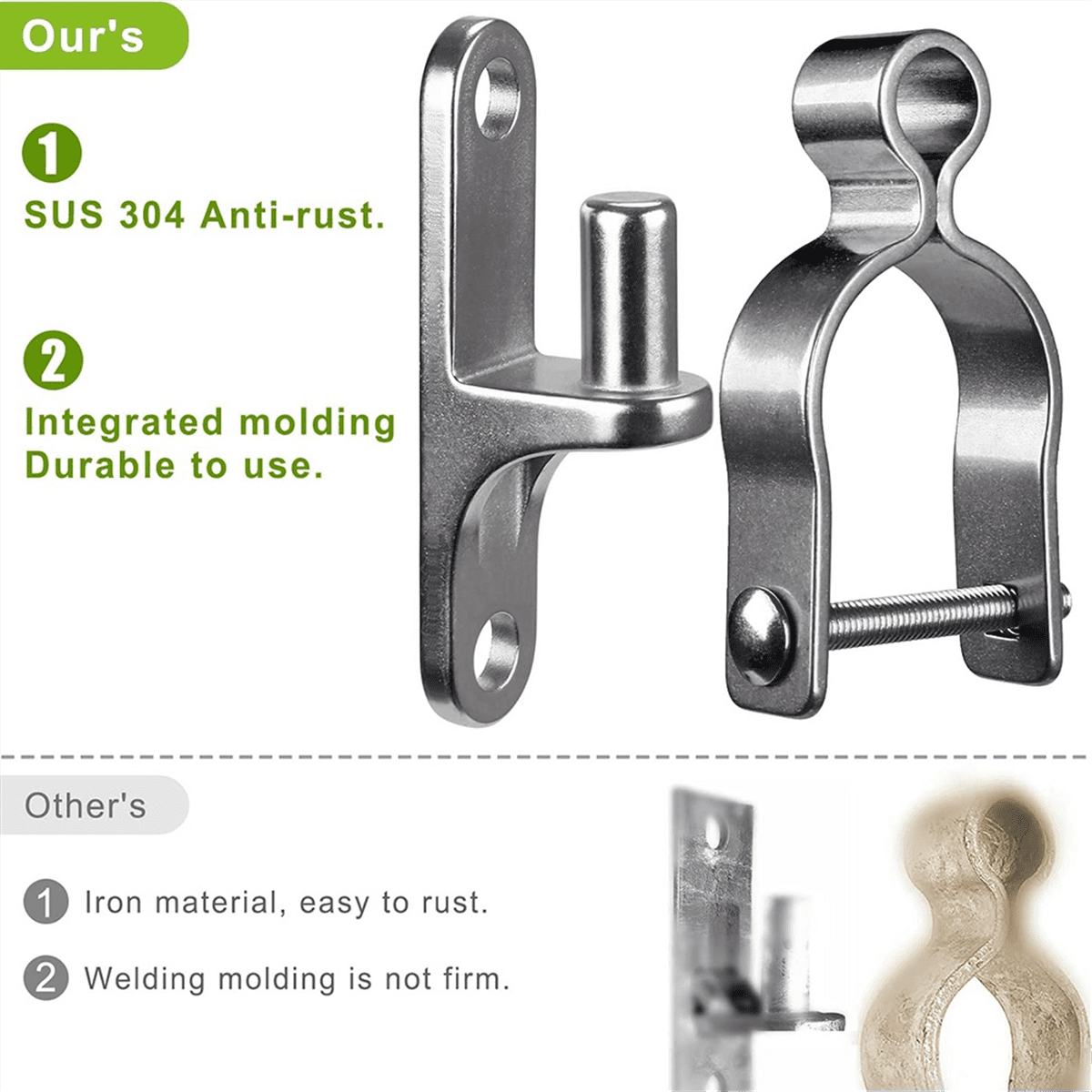 New 2-Pack Wall Mount Gate Hinge 1-3/8Inch Farm Hinge, 304 Stainless Steel Tube Fence
