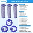 thumbnail image 3 of Filters for Dy*son DC41 DC65 DC66 UP13 UP20 UP30 3 Post-Motor Filters and 3 Pre-Motor Filters for Dy*son Ball Animal 2 Ball Animal 3 Vacuum Replaces Parts# 920769-01 & 920640-01 (DC41 3 Set, 3 of 7
