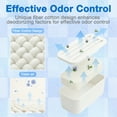 thumbnail image 5 of Aoruefar Pet Odor Eliminator Deodorization Box for Self Cleaning Cat Litter Box, Contains 2 Packs , Compatible with Aoruefar Automatic Cat Litter Box, 5 of 8
