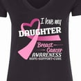 thumbnail image 4 of Inktastic I Love My Daughter Breast Cancer Awareness Hope, Support, Love Women's V-Neck T-Shirt, 4 of 5