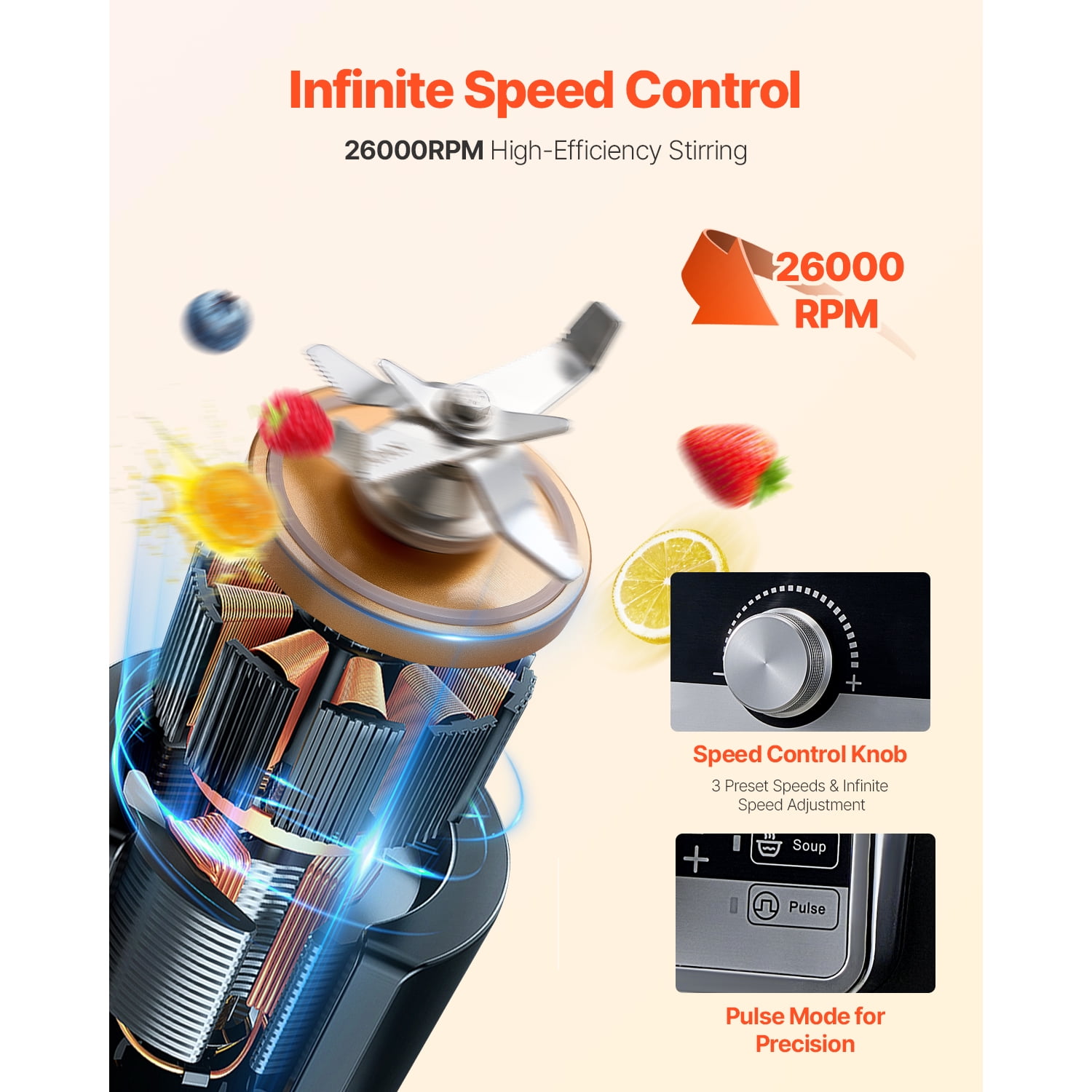 KFFKFF Smoothie Blender, 135 oz 1400W, Expert Blender with Robust Motor, Versatile Food Processor Blender with Sound Shield for Smoothie/Milkshake/Juice, Suitable for Kitchen