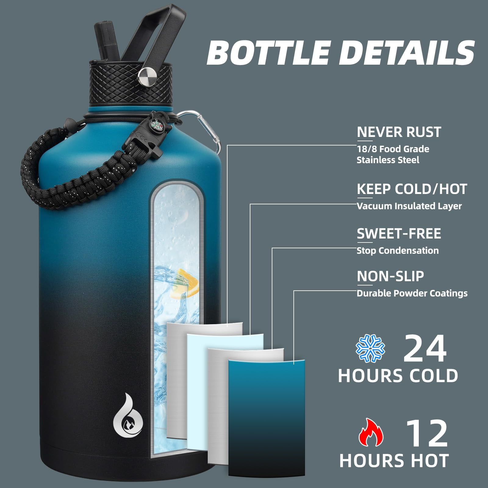 BJPKPK One Gallon Insulated Water Bottles with Straw Lid, 128oz Large, Stainless Steel Water Bottles with 3 Lids and Paracord Handle for Hot & Cold Liquid, Black Blue