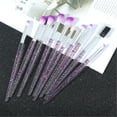 thumbnail image 4 of Fiudx Juego de 10 Brochas de Maquillaje Sintéticas, Fibras Suaves y Densas para Un Acabado de Alta Definición, Mango de Madera para Mayor Control, Ideal para Contornear y Difuminar, Uso Profesional o, 4 of 6