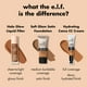 thumbnail image 5 of Foundation e.l.f. Soft Glam Medium Coverage 42 Tan Neutral, 5 of 6