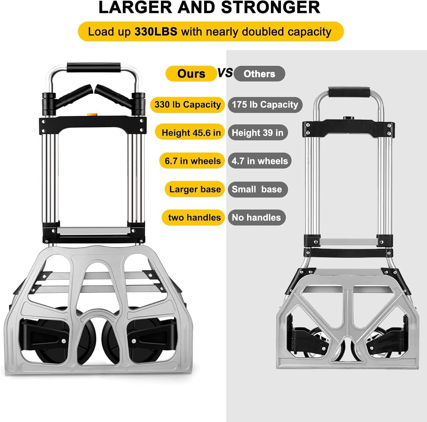 330 LB Capacity Folding Hand Truck Dolly Cart