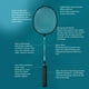 thumbnail image 3 of JUEGO DE 2 RAQUTAS DE BÁDMINTON para adolescentes y adolescentes, Raquetas antideslizantes de Aleación de Hierro Con Volantes de Nailon, Bolsa de Transporte para Juegos al Aire, 3 of 7