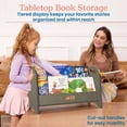 thumbnail image 3 of ECR4Kids 2-Shelf Tabletop Book Display with Handles, 24in, Beginner Bookshelf, Grey Wash, 3 of 9
