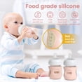 thumbnail image 2 of Mangas y Tapas de Silicona para Biberones Philips Avent 120 ml Joxodak, 2 of 7