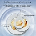 thumbnail image 6 of 1200W Portable Countertop Dishwasher, 3 Washing Programs with Large Capacity, 6 of 22