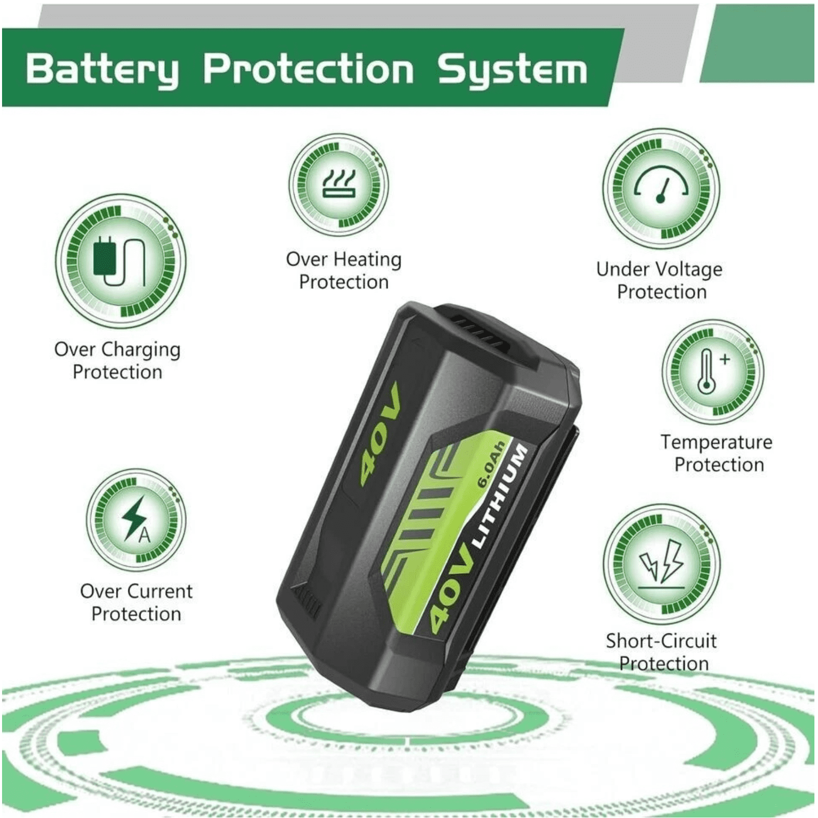 Replacement for Ryobi 40V 6.0Ah Battery Compatible with Ryobi 40 Volt Battery OP4040 OP4026 Cordless Power Tools