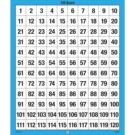 Didax 120 Number Boards with Blank Grids, 11 x 13 Inches, Pack of 10