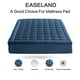 thumbnail image 2 of Funda de colchón EASELAND King Size con parte superior acolchada, color azul oscuro, 2 of 6