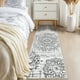 thumbnail image 2 of MeyJey Alfombra Vintage Boho de 2'x8' para Pasillos, Alfombra Antideslizante Lavable a Máquina para Interiores, Alfombra Oriental Desgastada para Recámara/comedor/sala/cuarto de Lavado, Gris Claro, 2 of 14