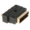 thumbnail image 1 of Adaptador de TV a 3 x RCA Perfecl Interruptor de Caja Convertidor, 1 of 8