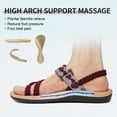 thumbnail image 3 of MEGNYA Hiking Sandals for Women, Comfortable Walking Flip Flop Sandals with Arch Support, Athletic Sandals with Hook and Loop Straps for Beach Vacation Adventure, 3 of 8
