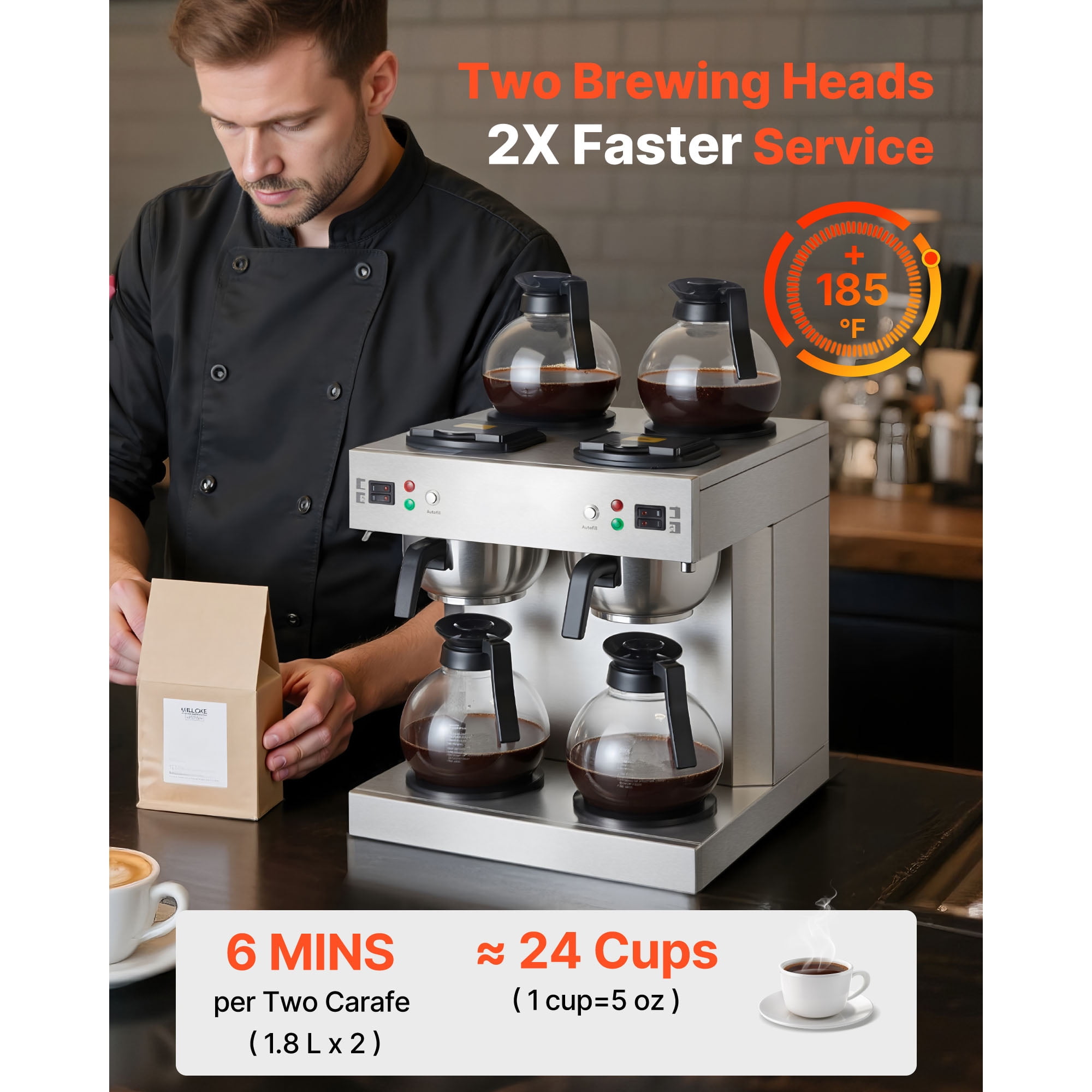 KFFKFF Commercial Drip Coffee Maker, 24-Cup Machine with 4 Glass Carafes and 4 Warming Plates, Stainless Steel Dual-Head Brewer for Restaurants, Offices, Cafes, and Homes