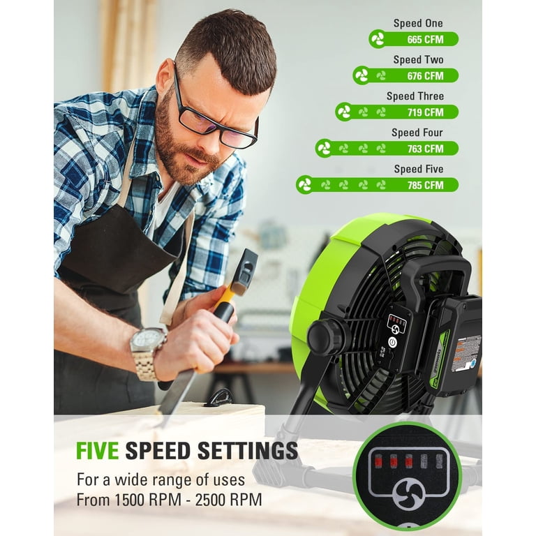 Greenworks Operated 24V 10