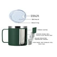thumbnail image 3 of 16oz Stainless Steel Mug Sip Lid Vacuum Double Wall Insulated Coffee Tumbler, 3 of 13
