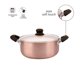 thumbnail image 4 of HUDSON BEST KITCHENWARE | Cacerola Con Revestimiento Triple Antiadherente Y Tapa De Vidrio Con Valvula De Vapor, 20 Cm Color Cobre, 4 of 5