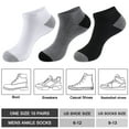 thumbnail image 6 of LOOIKOOS 10 Pairs Cushion Ankle Sock for Men, Low Cut Athletic Comfort Breathable Casual Socks, 6 of 6