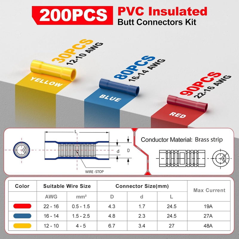 400Pcs Wire Butt Splice Connectors Kit, 22-10 AWG Electrical Crimp Terminal Connector Fully Insulated Wiring