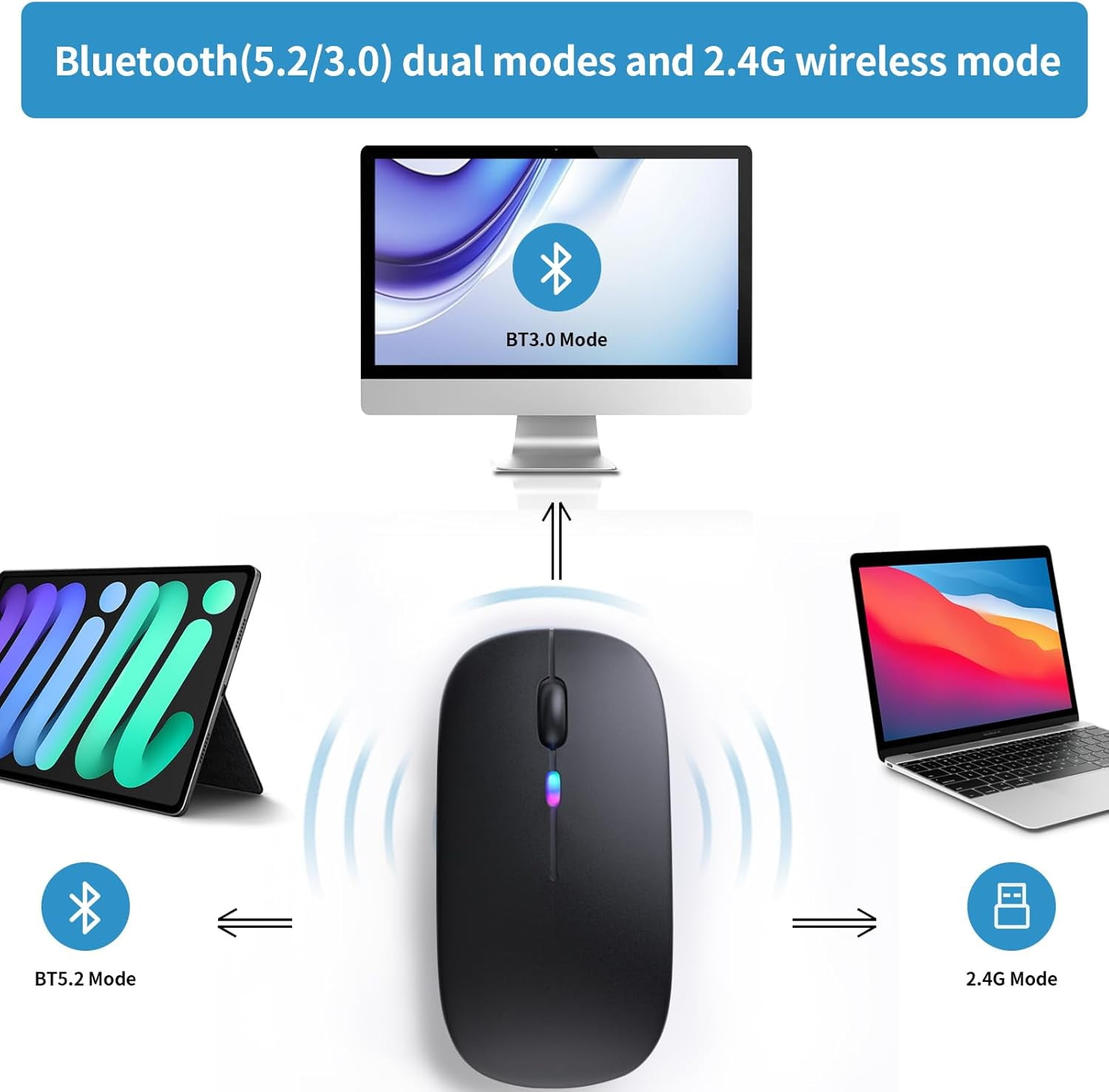 Wireless Bluetooth Mouse, Rechargeable, LED, Silent, Ultra-thin Design (Bluetooth 5.2 and 2.4GHz USB Receiver) | Portable Computer Mouse for Laptops, iPads, MacBooks Devices ()