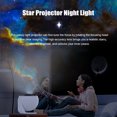 thumbnail image 3 of Proyector Nocturno de Estrellas 12 en 1 Luz de Galaxia Giratoria 180° Ideal para Cine en Casa y Decoración del Dormitorio, 3 of 5
