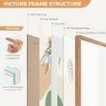 thumbnail image 4 of 16x24 Poster Frame - Solid White Oak Frame with Tempered Glass - Matted to 12x18 - Natural Wood Rounded Corner Picture Frame for Wall Mount, 4 of 7