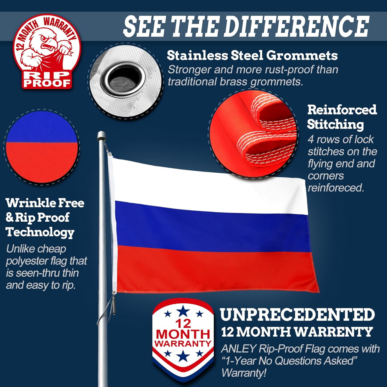 Anley 3' x 5' Rip-Proof Technology Double Sided 3-Ply Russia Flag