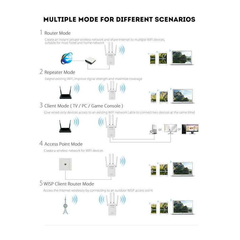 Wireless Network How To Increase Wifi Signal Strength Wifi Signal