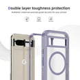 thumbnail image 3 of for Google Pixel 8A Case,[Built-in Invisible Kickstand],Compatible with MagSafe,Military-Grade Drop Protection Double Layer Shockproof Slim Translucent Matte Phone Case,Lightpurple+Clear, 3 of 7