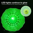 thumbnail image 2 of CSChome Glow-in-the-dark Badminton 3/6Pcs Luminous Badminton Balls Set Nylon Sport Colorful Light-up Shuttlecocks LED Badminton Set, 2 of 7