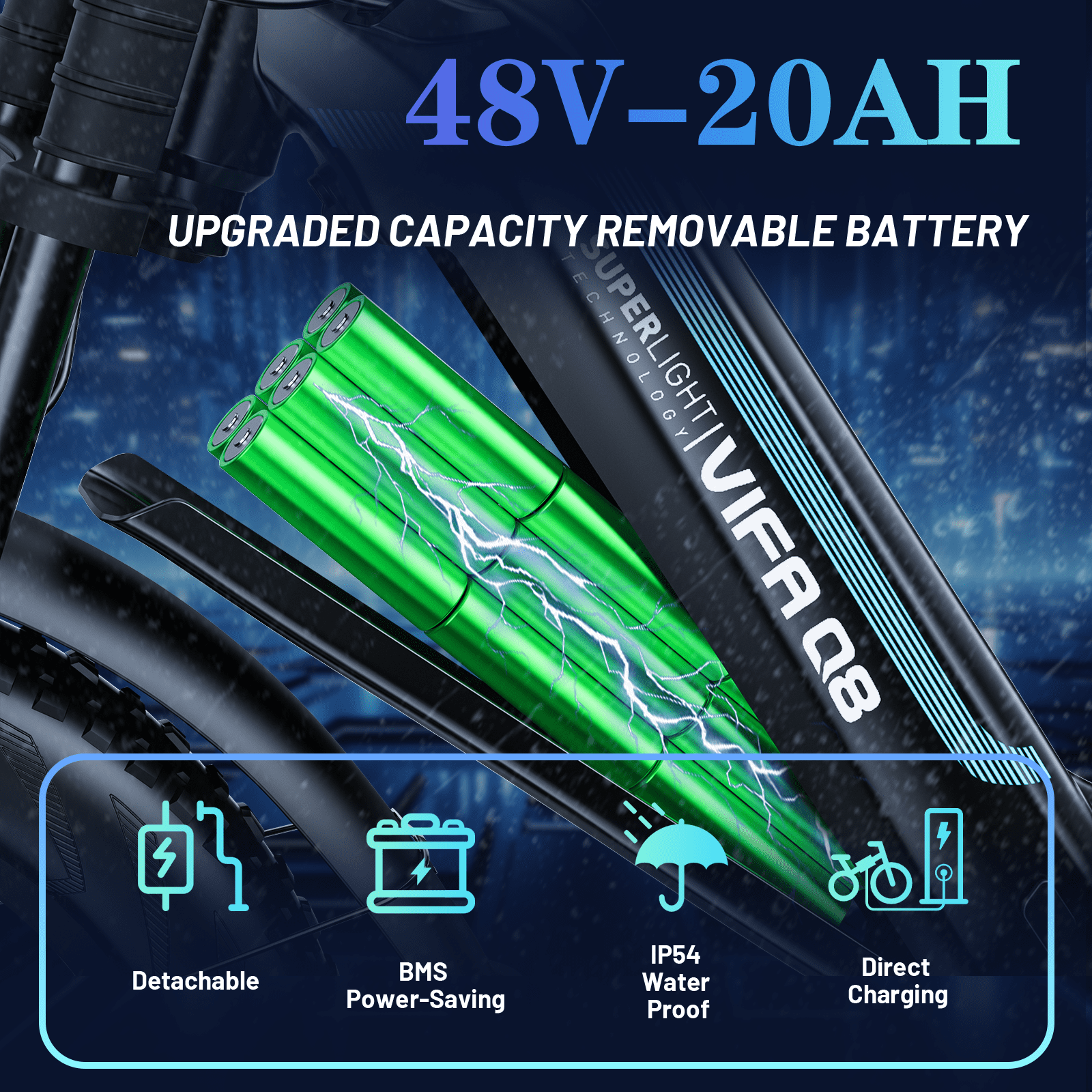Luimp Electric Bike for Adults, 750W Ebike with 48V 20Ah Battery, 31MPH Electric Bicycles, 20'' Fat Tire Ebike, Hydraulic Brake Mountain Bike, 7 Speed Bicicleta Eléctrica para Adultos, E-bike UL2849