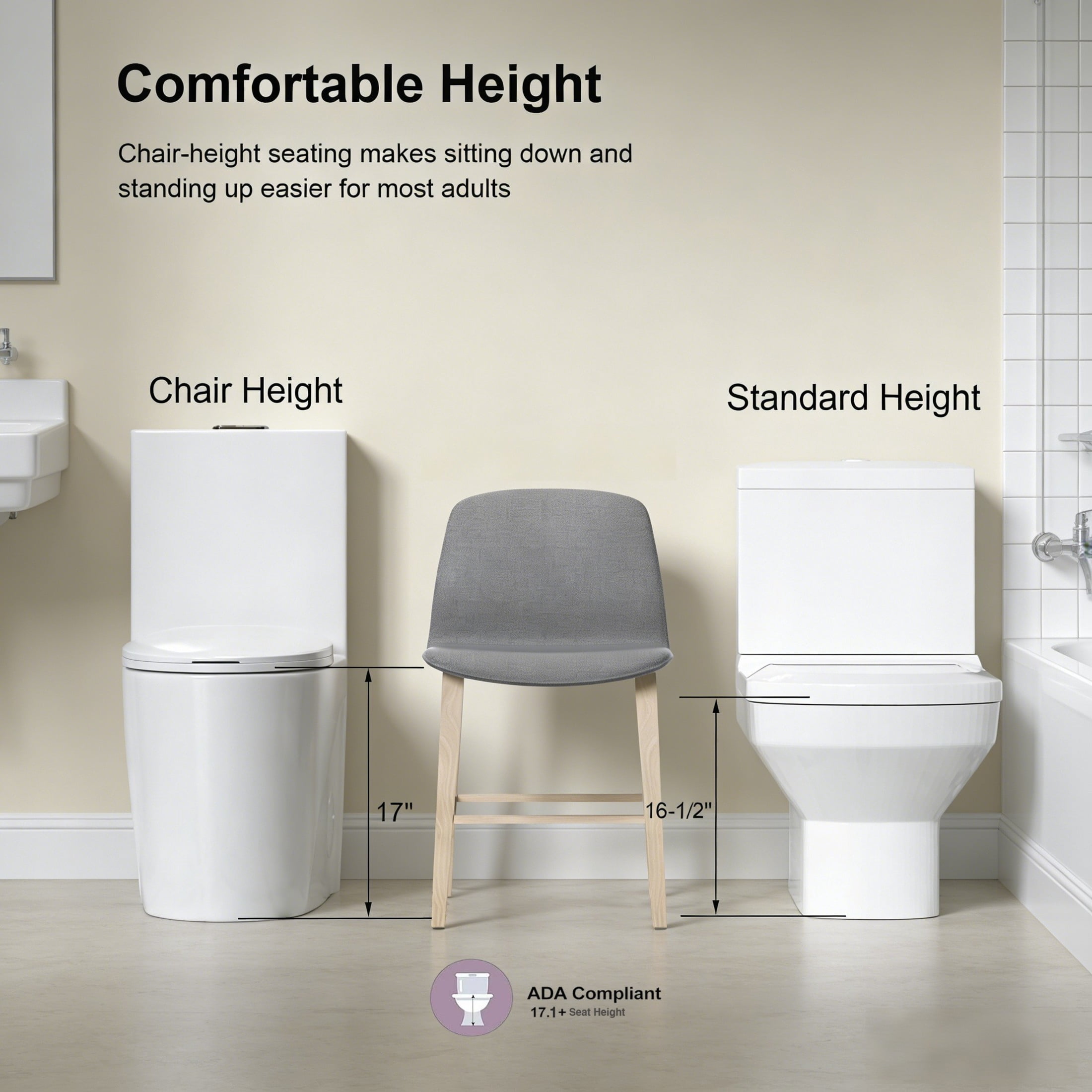 Noble House One-Piece Toilet, Elongated Comfort Bathroom Toilet with Soft-Closing Seat, Dual-Flush Siphon Jet, White
