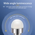 thumbnail image 3 of Ruiandsion E12 Small Base LED Bulb 100 Lumens 6000K White Wide Voltage 6V-30V for Low Voltage Lighting in Bedroom Desk Lamp Decor,(Pack of 5), 3 of 9