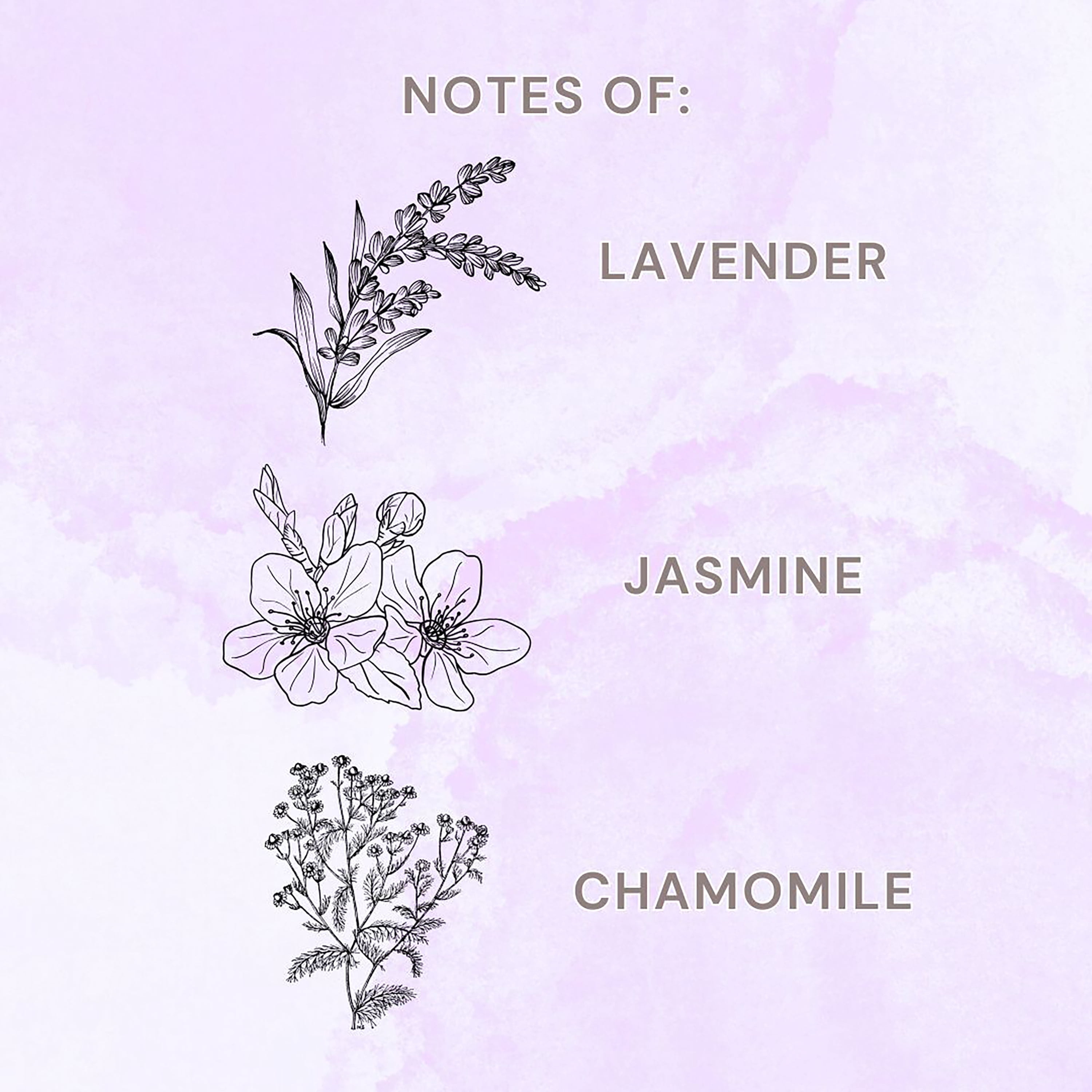 Allswell Relax (Lavender + Jasmine + Chamomile) Scented 4-Wick Spa Jar Candle 40.2oz.