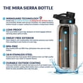 thumbnail image 3 of MIRA 32 oz Teal Green Stainless Steel Water Bottle, 3 of 3