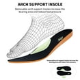 thumbnail image 3 of Artlea Women's Walking Shoes with Arch Support Orthotic Tennis Shoes for Plantar Fasciitis Women Fashion Sneakers for Foot Pain Relief, Size 6.5-11, 3 of 7
