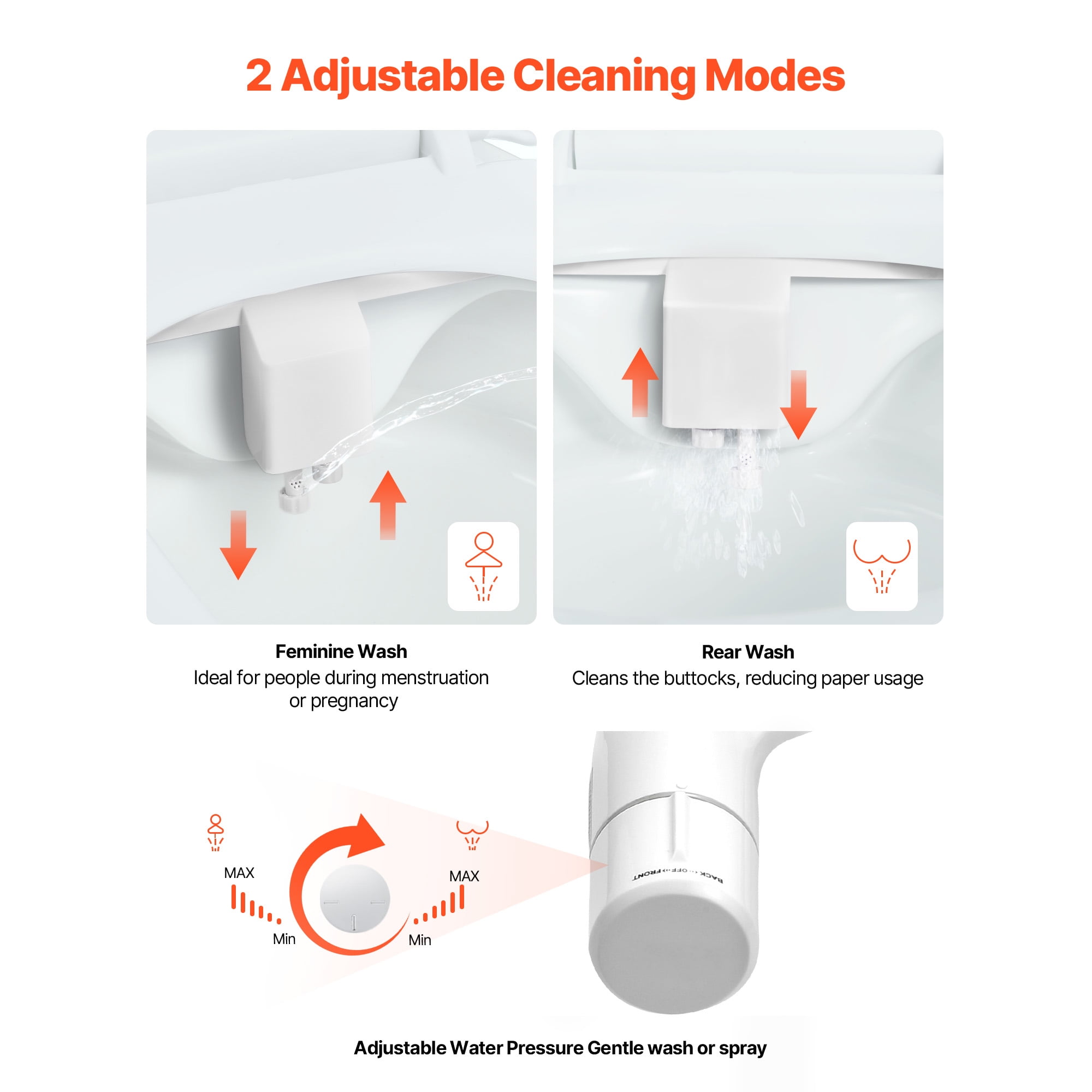 KFFKFF Non-Electric Bidet Attachment for Toilet, Dual Nozzles with Adjustable Water Pressure, Stainless Steel Inlet, Suitable for Rear and Feminine Cleaning, White