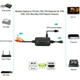 thumbnail image 2 of RCA to HD Converter, Composite to HD Adapter, Male AV to HD Converter Support 1080P PAL/NTSC Compatible with PS one, PS2, PS3, STB, Xbox, VHS, VCR, Blue-Ray DVD Players, 2 of 6
