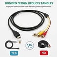 thumbnail image 5 of Hdmi To Rca Cable, 1080p 5ft/1.5m Hdmi Male To 3-rca Video Audio Av Cable Connector Adapter Transmitter For Tv Hdtv Dvd, 5 of 5