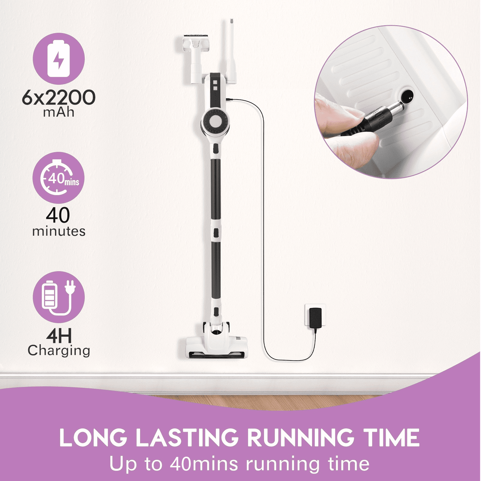 MOOSOO Stick Vacuum Cleaner, 30Kpa Powerful Suction Cordless Vacuum with Headlight Motorized Brush, Self-Standing for Hard Floor, Carpet Pet Hair, Black