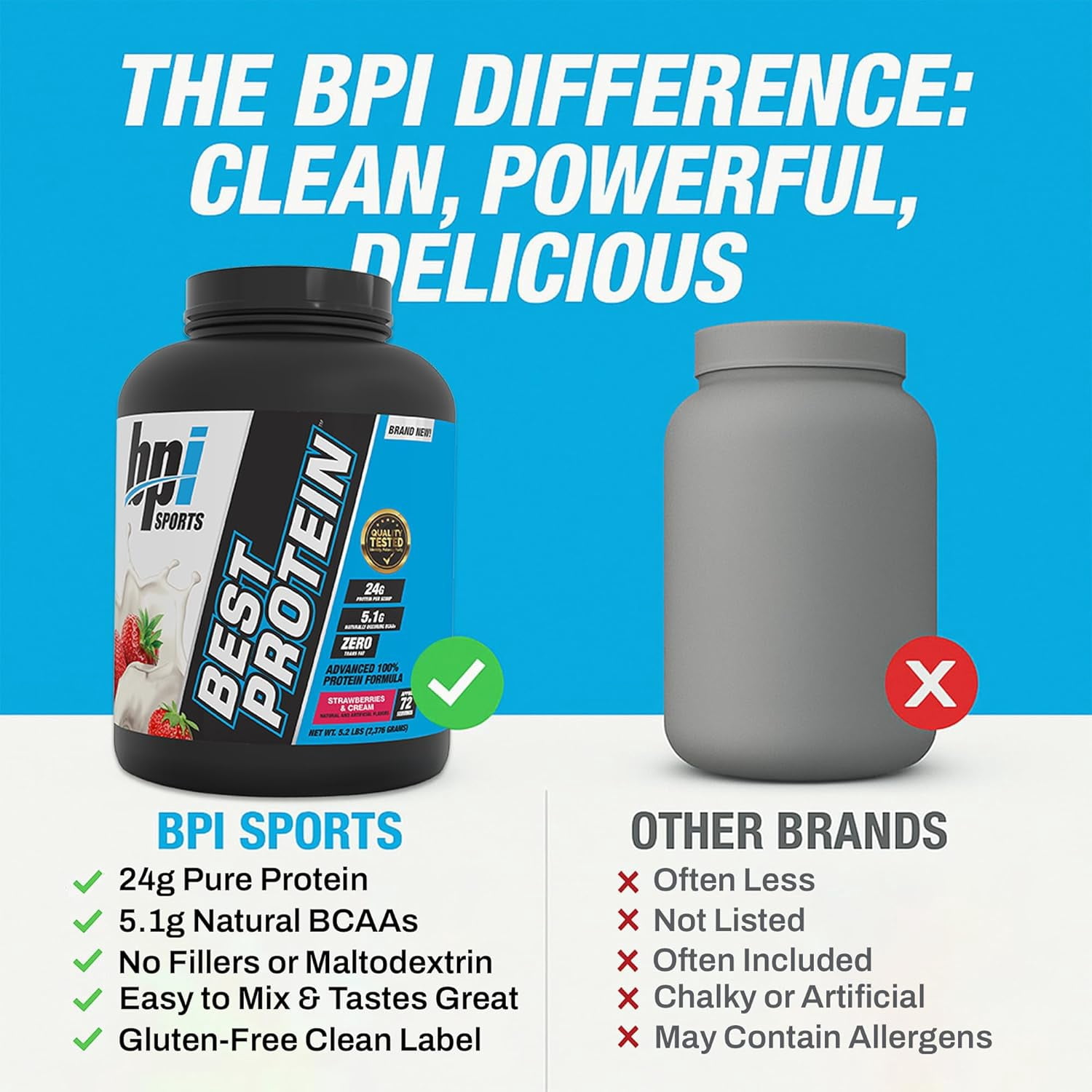 BPI Sports Best Protein Powder, 100% Whey Blend for Muscle Growth & Recovery, Strawberries & Cream, 5.2 lbs (72 Servings)