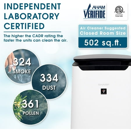 Sharp - Smart Air Purifier with Plasmacluster Ion Technology Recommended for Extra-Large Rooms. True HEPA Filter - White