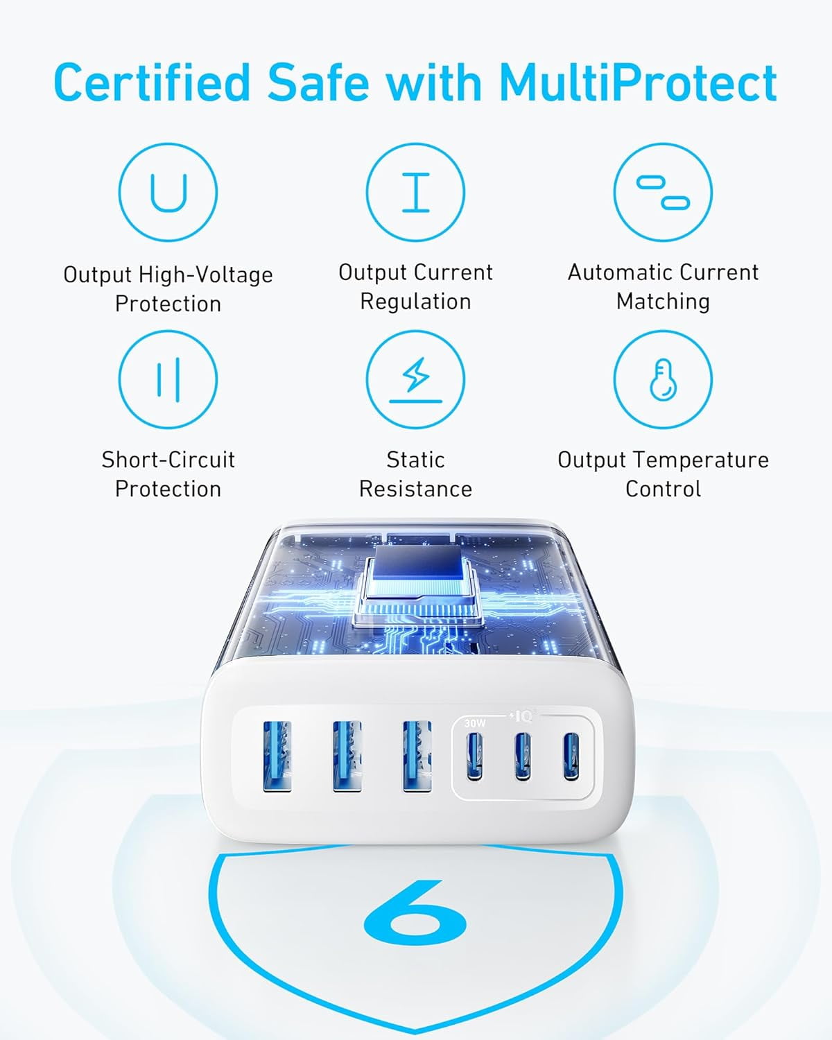 Anker Desktop Charger, Fast Charging USB C Charger, 112W Max 6-Port Charging Station