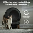 thumbnail image 4 of PetSafe ScoopFree SmartSpin Self-Cleaning Cat Litter Box, Black  Advanced Odor Control, App Controlled with Health Monitoring, Works with Any Litter, Up to 2 Weeks of Hands-Free Cleaning, 4 of 8