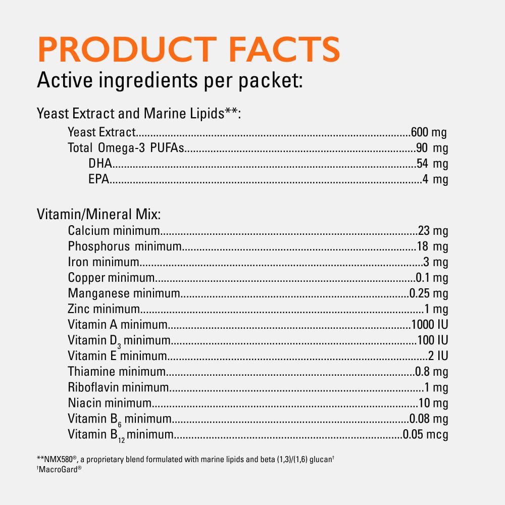 Imuquin Powder Immune Health for Dogs 30ct