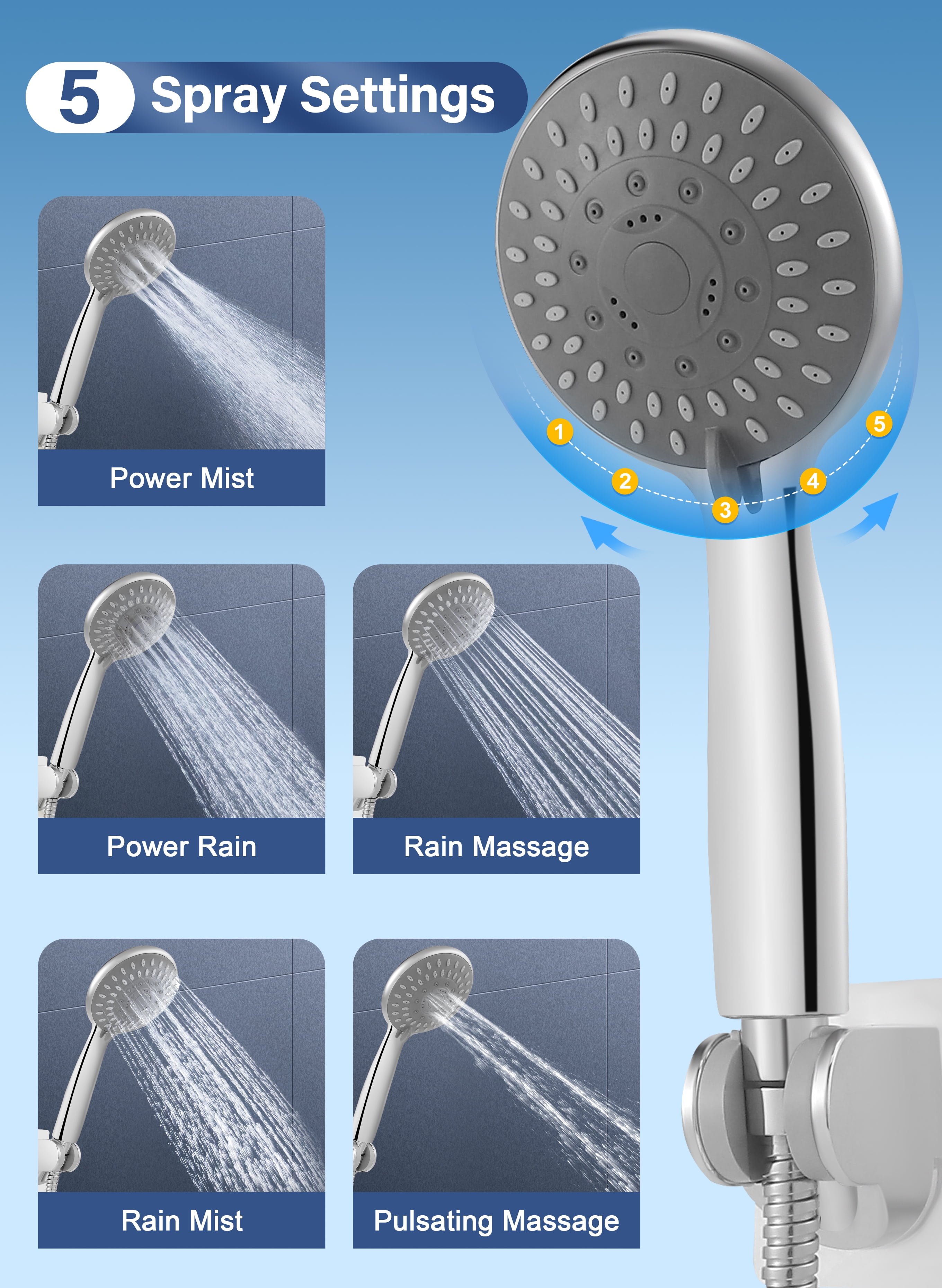 Doulami Shower Head Combo Filtered Shower Head with Handheld 8'' Dual Rainfall Showerhead 5 Settings High Pressure Handheld Showerhead