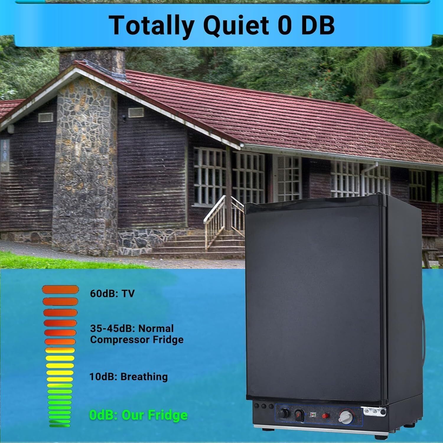SMAD Mini Propane Fridge AC 110V DC 12V Gas Refrigerator Quiet RV Campervan Fridge 1.4 Cu ft