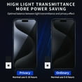 thumbnail image 2 of ZYQEEE [3 Pack] Privacy Screen Protector Compatible for iPhone 17 Pro Max - 6.9", Tempered Glass Film Anti-spy 9H Hardness, Scratch Resistant, Case Friendly, Bubble Free, 2 of 7